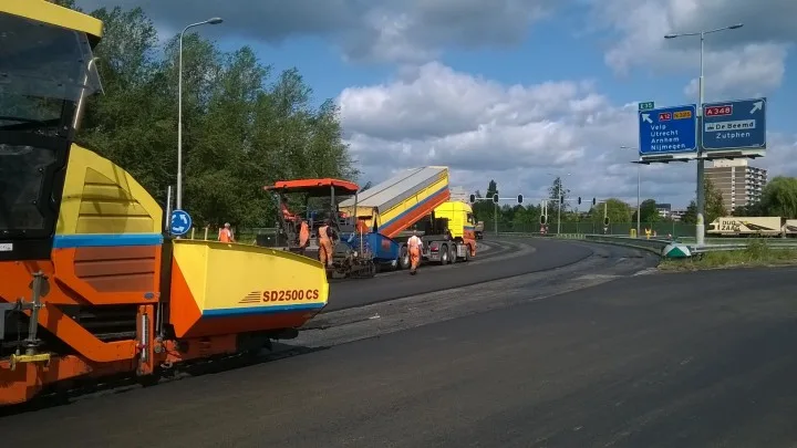 Bron: dejongzuurmond.nl